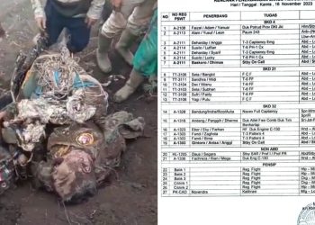 Dua pesawat TNI AU jatuh di lereng Gunung Bromo Pasuruan Jawa Timur, Kamis (16/11/2023)