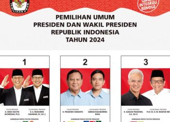 Paslon capres-cawapres di Pilpres 2024. (dok. Istimewa)