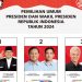 Paslon capres-cawapres di Pilpres 2024. (dok. Istimewa)