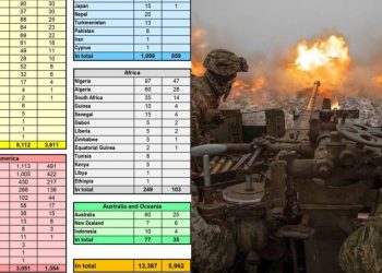 Ilustrasi perang Ukraina (dok. istimewa)