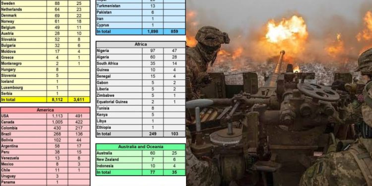 Ilustrasi perang Ukraina (dok. istimewa)