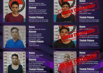 Enam Tahanan Kabur dari Sel Polres Tegal dengan Cara Menggali Tanah