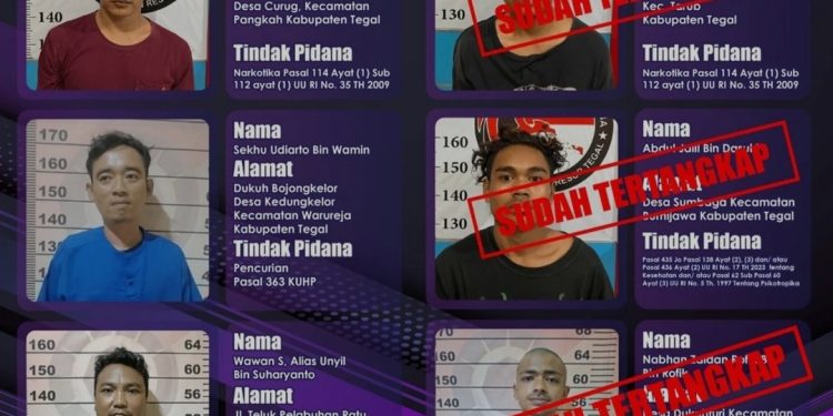 Enam Tahanan Kabur dari Sel Polres Tegal dengan Cara Menggali Tanah