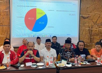 DPC PDI Perjuangan Kabupaten Bekasi klaim kemenangan paslon Ade Kuswara Kunang dan Asep Surya Atmaja (dok. DPC PDI Perjuangan Kabupaten Bekasi)