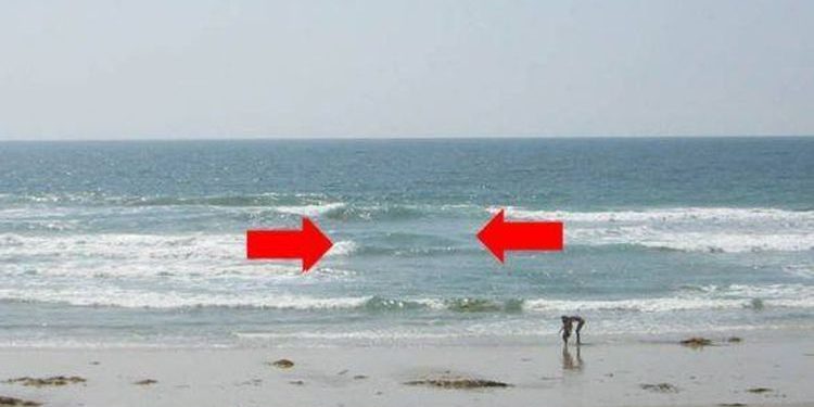 Ilustrasi pertemuan dua arus susur pantai saat terjadi boleran atau rip current yang terjadi di pantai.(Dok Facebook Aditya Wahyudin)