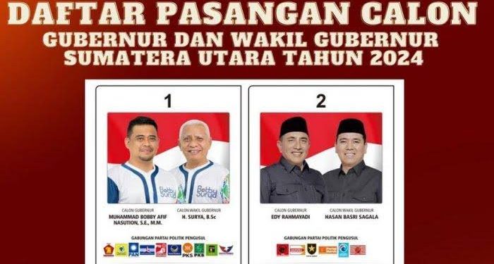 Edy Rahmayadi dan Hasan Basri Sagala mengajukan gugatan ke Mahkamah Konstitusi (MK). (dok. istimewa)