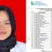 Dokter Zara Yupita Azra (ZYA), tersangka kasus dugaan perundungan terhadap peserta Program Pendidikan Dokter Spesialis (PPDS) Universitas Diponegoro (Undip), Aulia Risma Lestari (dok. istimewa)