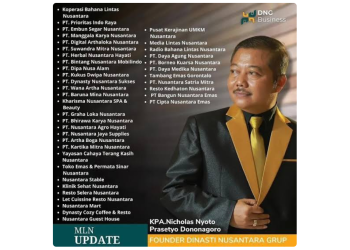 Gurita usaha Koperasi Bahana Lintas Nusantara (dok. istimewa)