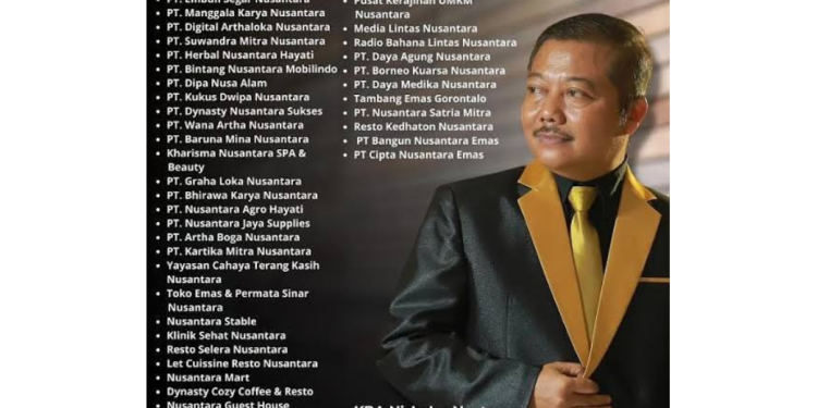 Gurita usaha Koperasi Bahana Lintas Nusantara (dok. istimewa)