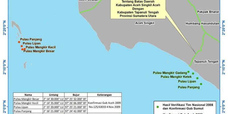 Perbatasan pulau kecil wajib diatur dalam undang-undang (dok. istimewa)